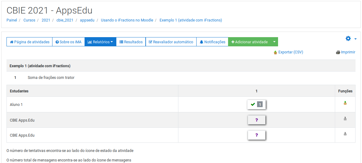 Tabela com todos os alunos e todas as atividades do bloco.